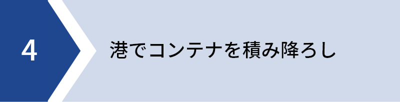  港でコンテナを積み降ろし、コンテナヤードへ運搬