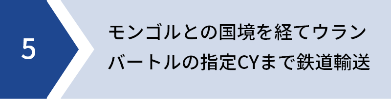 コンテナから車両を積み降ろし（デバンニング)