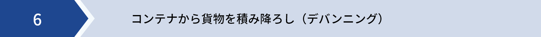 コンテナから貨物を積み降ろし（デバンニング）